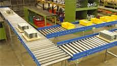 Gravity Roller Conveyor